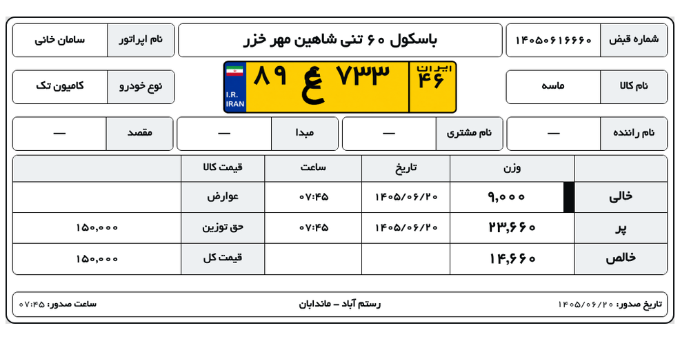پیش‌نمایش تمپلیت جدولی